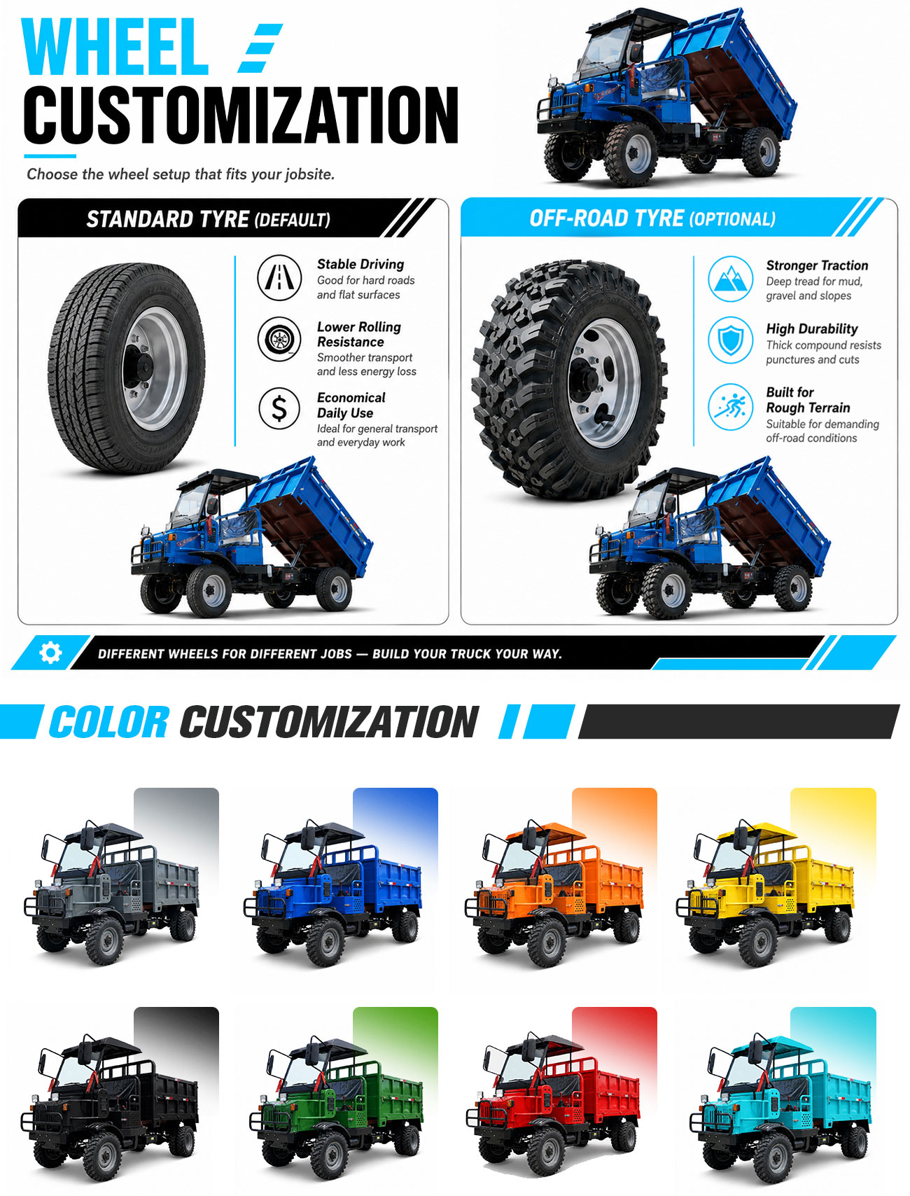 Vehículo Todoterreno UTV 4x4 d - Agriculture Farming Work reseña y precio